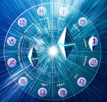 Best Astrologer in Edison NJ