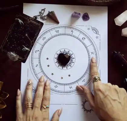 Indian Astrologer in Plainsboro