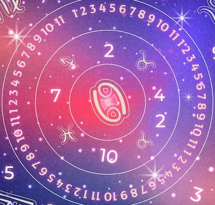 Indian Astrologer in South Brunswick