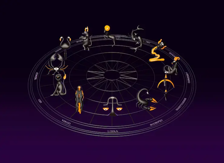 Best Astrologer